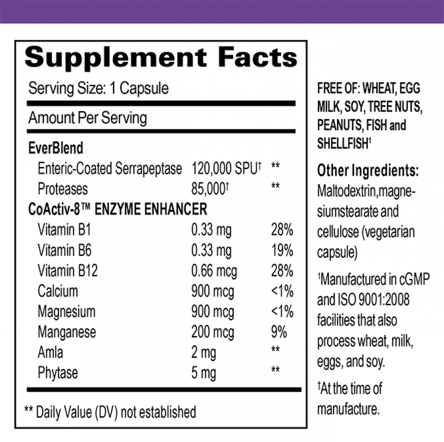 EverACTIVE